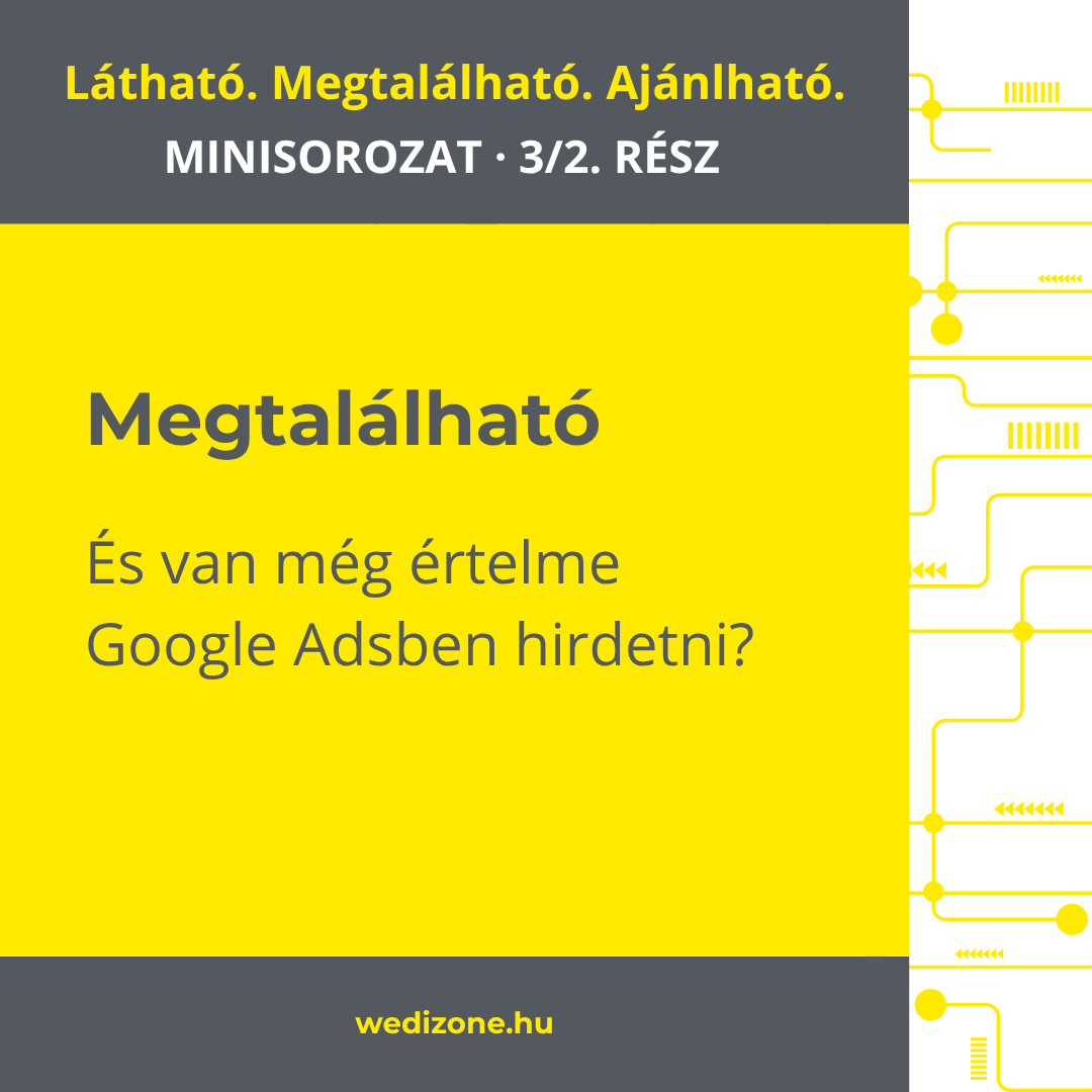 ügyfélszerző kommunikáció minisorozat 2. rész
